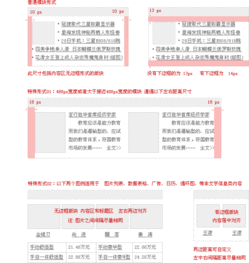 新浪網(wǎng)產(chǎn)品設(shè)計(jì)指南 涵蓋UI規(guī)范、交互設(shè)計(jì)、產(chǎn)品管理與火龍果軟件工程服務(wù)